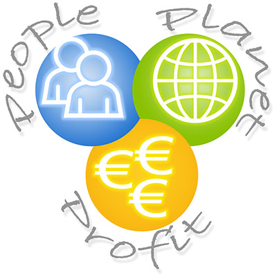 People, Planet, Profit People, Planet, Profit