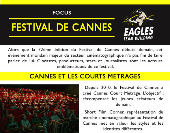 Focus : Festival de Cannes et les valeurs du court métrage