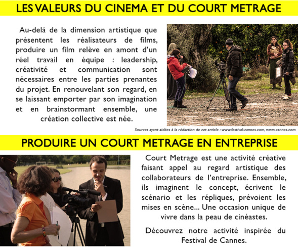 Focus : Festival de Cannes et les valeurs du court métrage