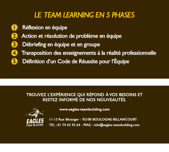 Trois solutions pour développer l'intelligence opérationnelle de votre équipe