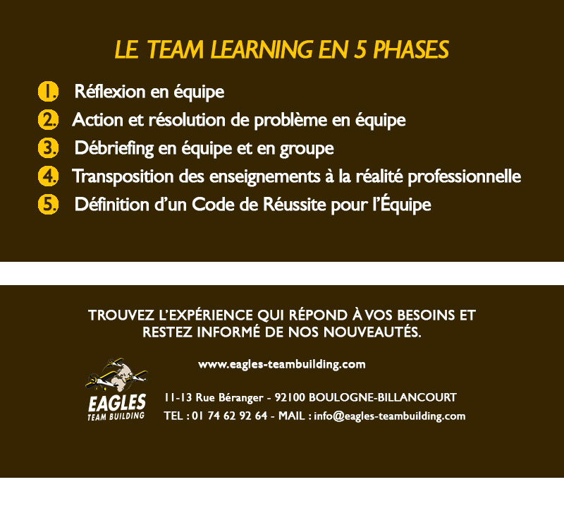 Trois solutions pour développer l'intelligence opérationnelle de votre équipe